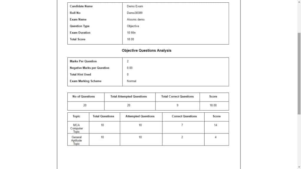 Online Exam Score Card