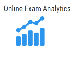 Online Exam Analytics