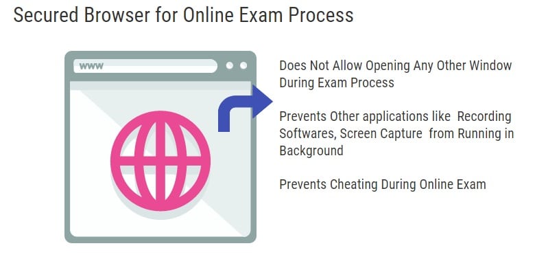 Secure browser For Online Exam Process