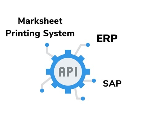 API integration of onscreen marking system