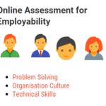 Online Assessments: The best way to Identify Employability of Graduates