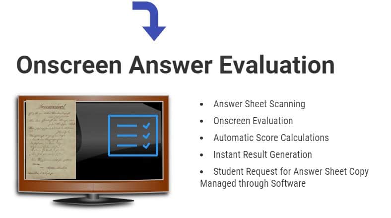 Onscreen Evaluation Process Advantages