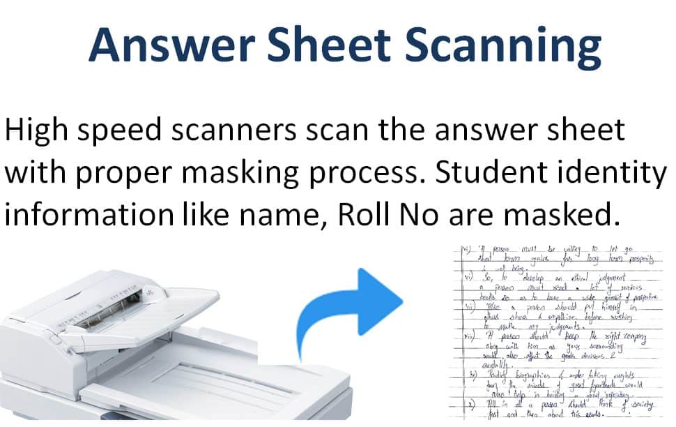 Answer Sheet Scanning using Scanner for onscreen evaluation process