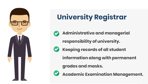 University Registrar for Academic Result Management