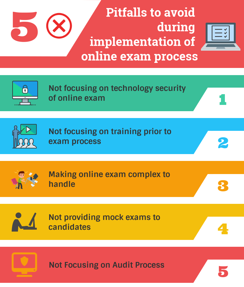 5 mistakes to avoid during online exam implementation