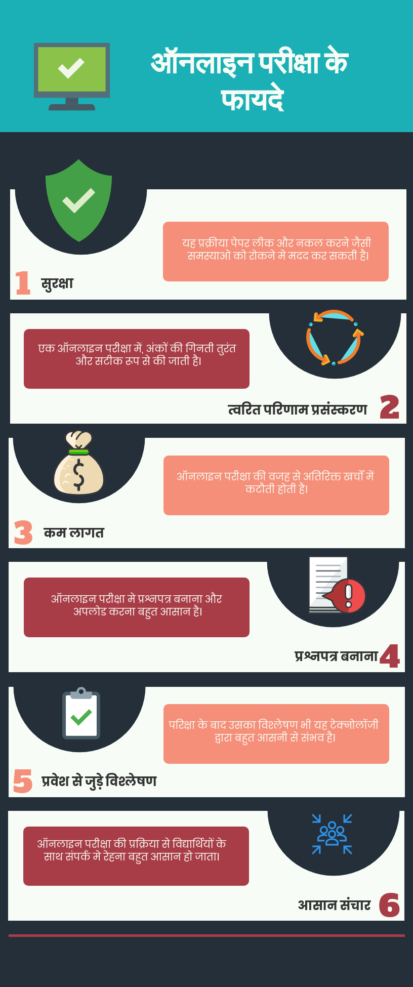 Advantages of Online Exam