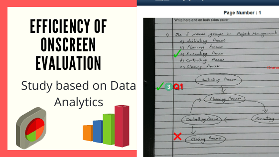 Efficiency of onscreen evaluation techniques data analysis