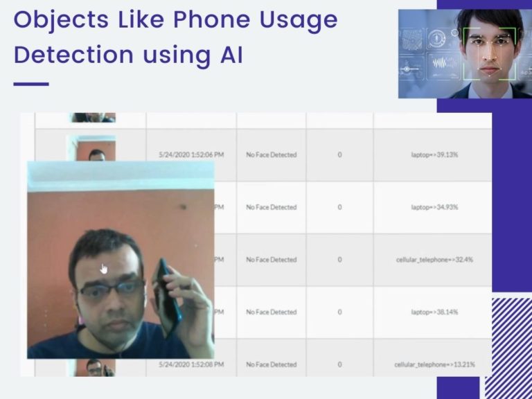 The Future of Exam Security: 360-Degree Proctoring Explained | Eklavvya