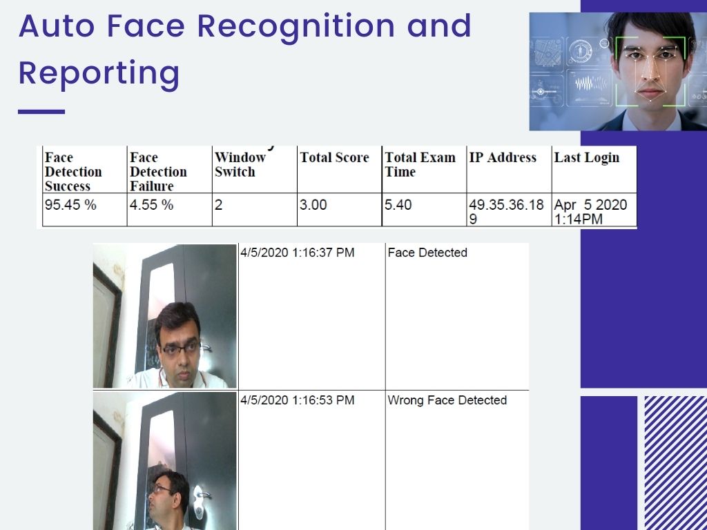 Auto Face Recognition and Reporting during online exam
