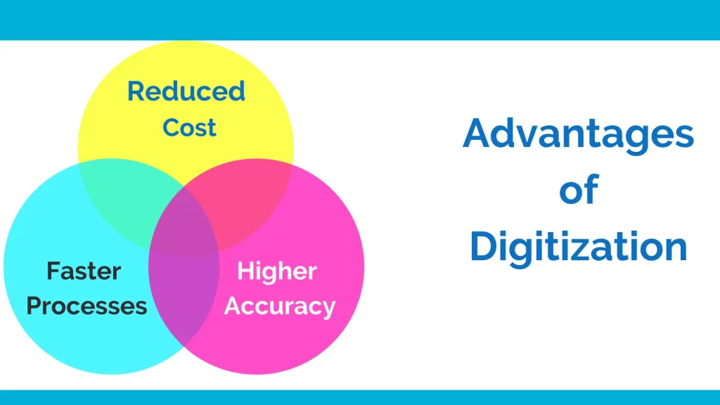 Advantages of digitization