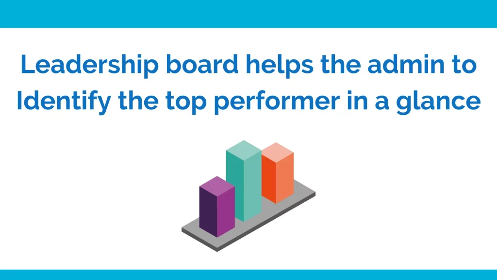 Leadership board feature helps to identify top performers