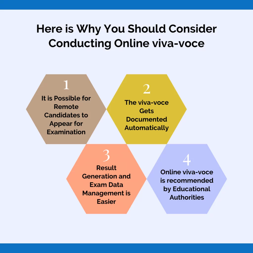 Advantages of online viva exam