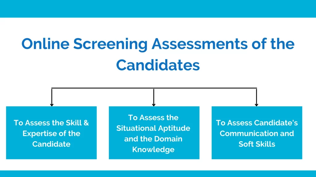 Online screening assessments