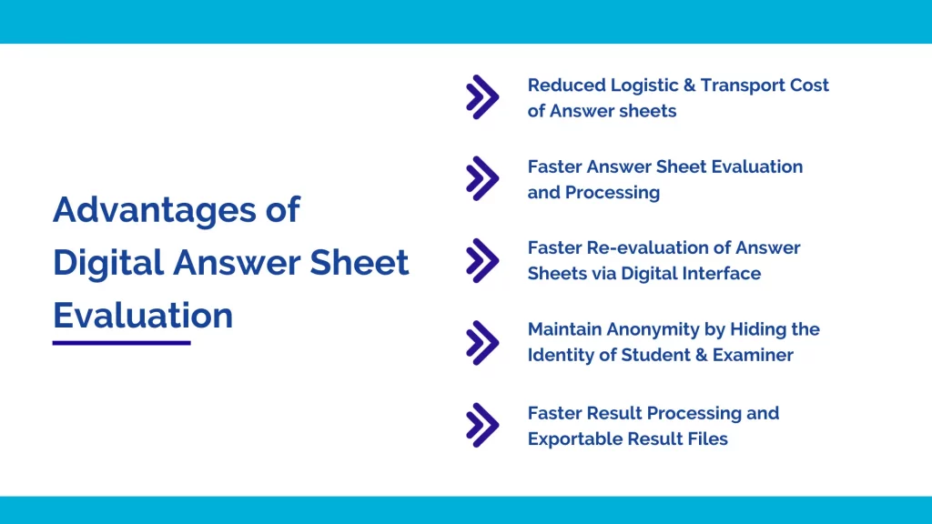 Advantages of digital answer sheet evaluation system