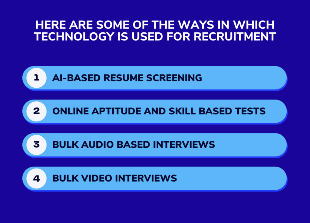 Some of the ways in which technology is used for recruitment.