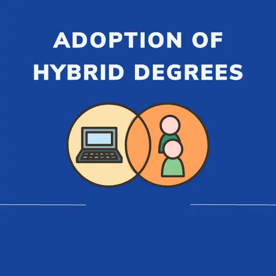 adopt hybrid courses