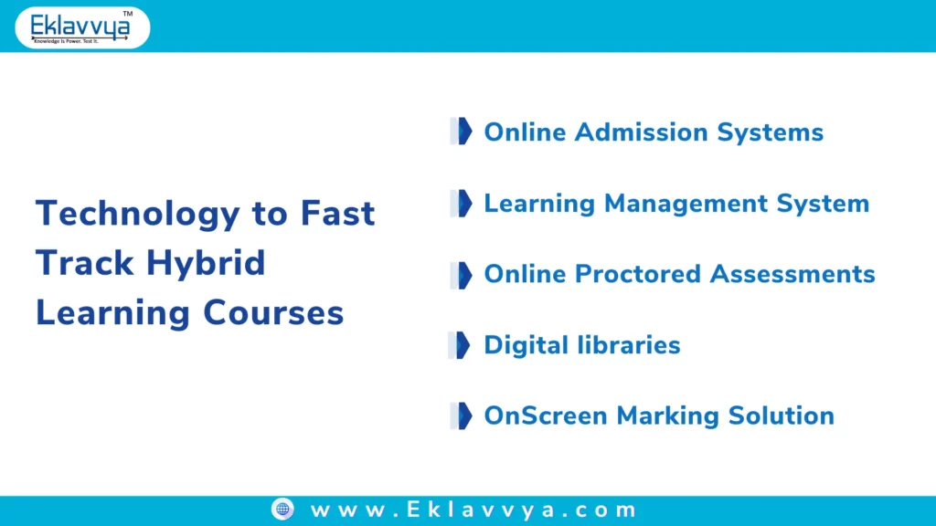 Technology to fast track hybrid learning courses