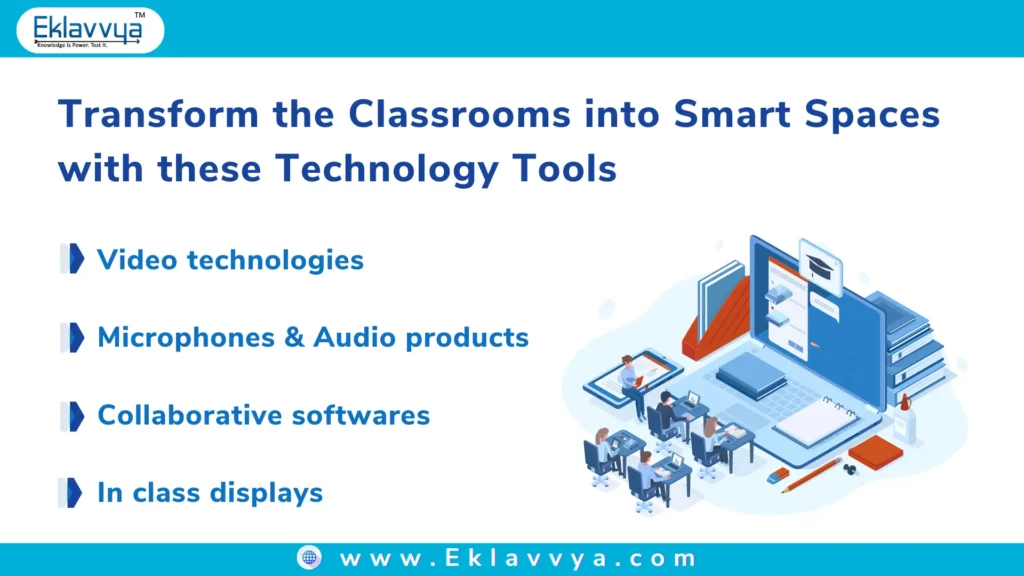 Technology to transform classroom into smart spaces