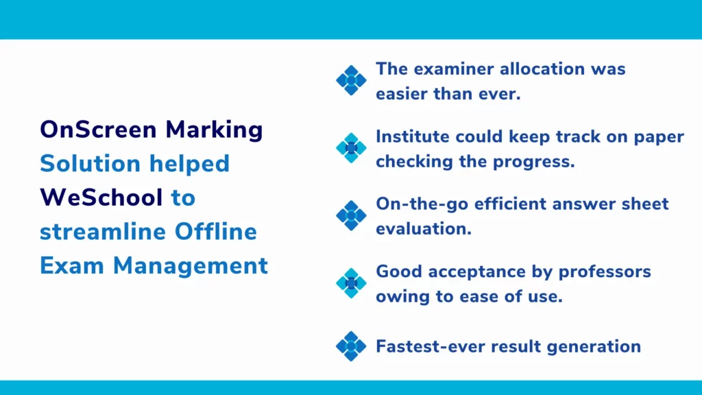 OnScreen Marking Solution helped WeSchool to streamline Offline Exam Management