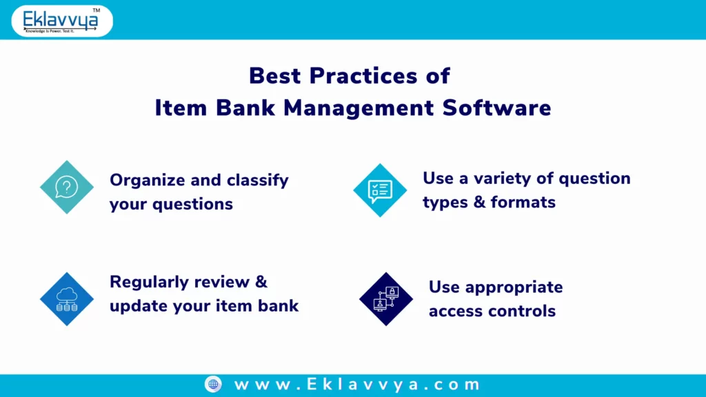Best practices of item bank management