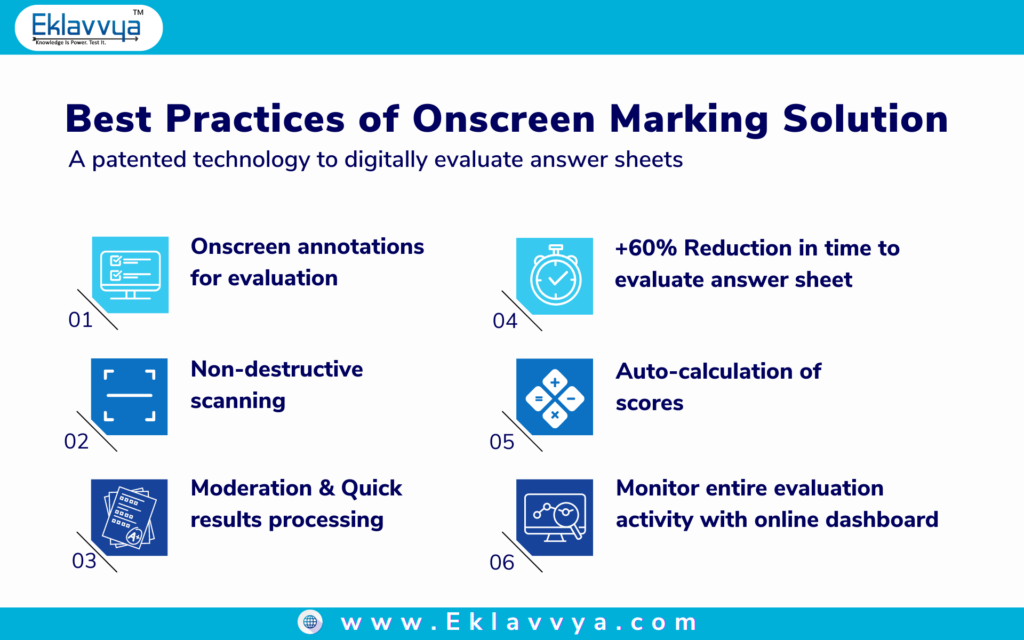 Best Practices of Onscreen Marking Solution