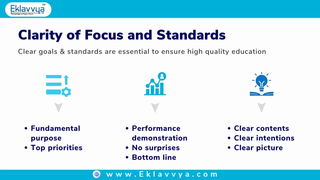 Clarity of focus and standards