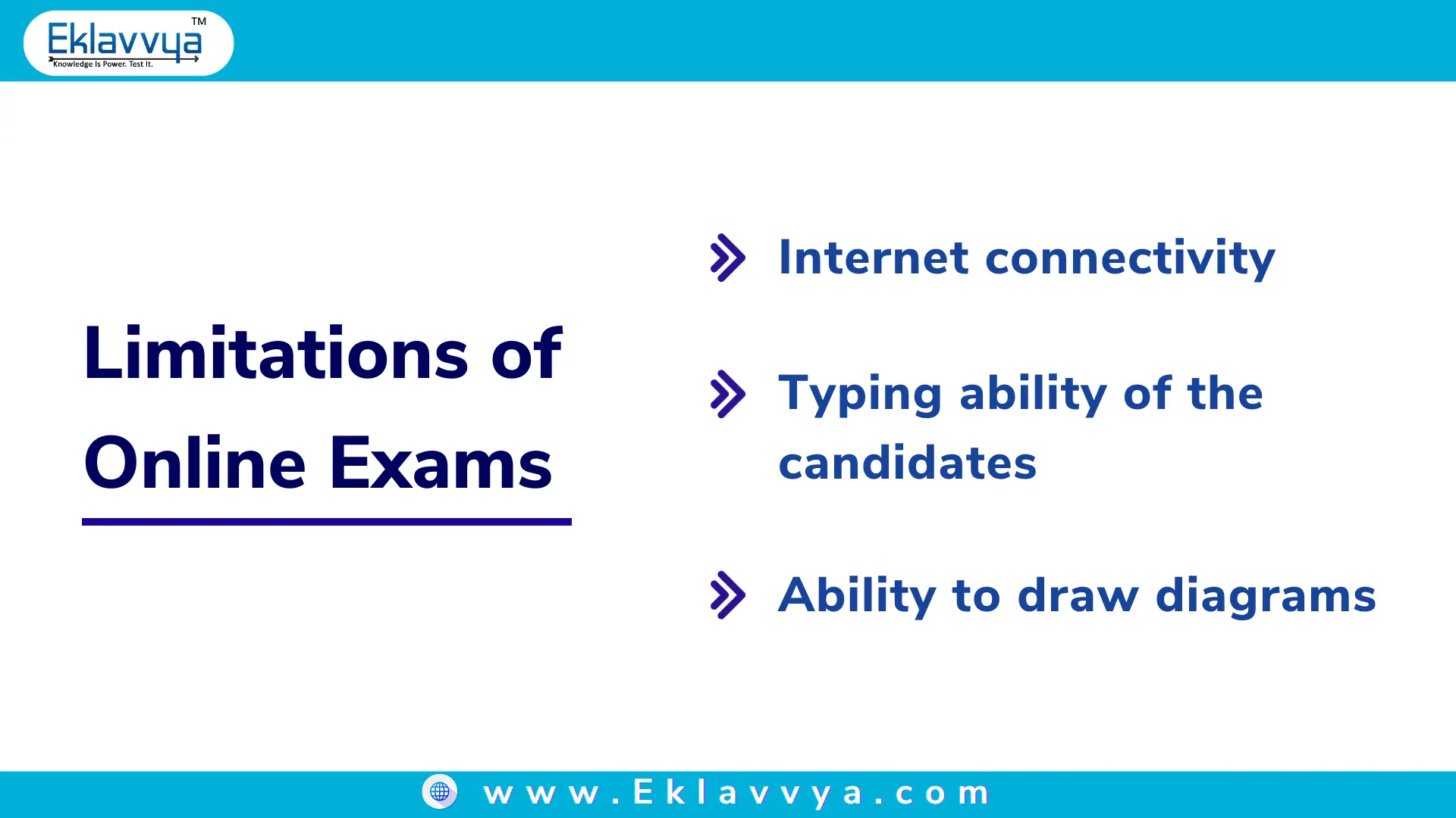 Limitations of Online Exams