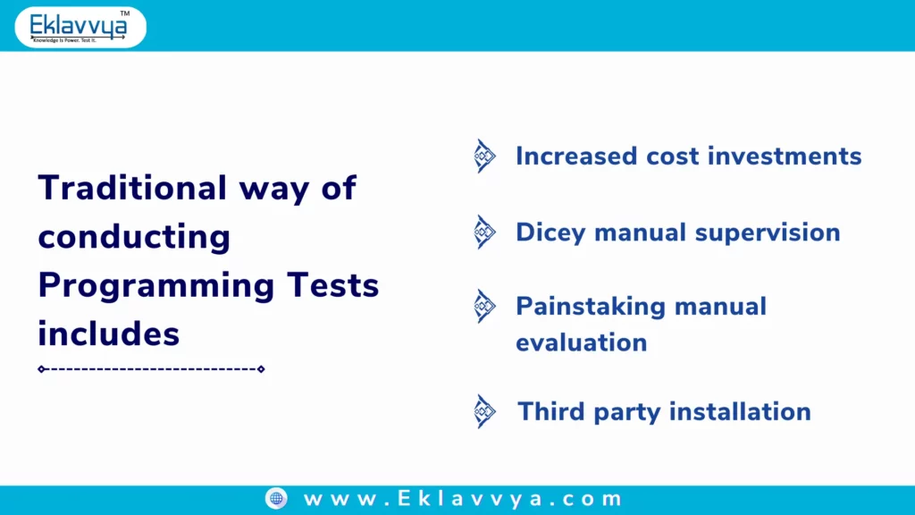 Traditional way of conducting Programming Tests includes