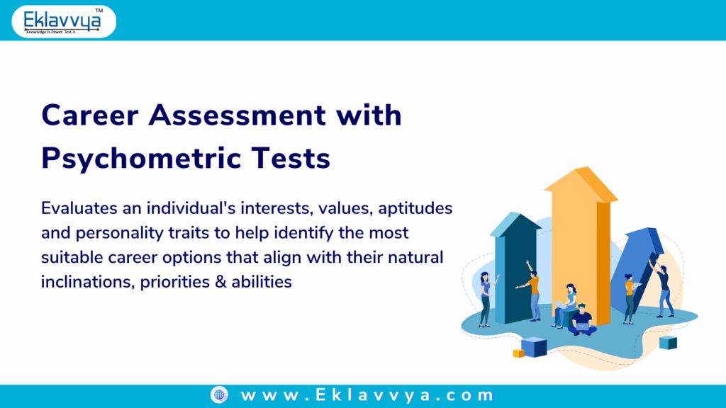 Career Assessment with Psychometric Tests