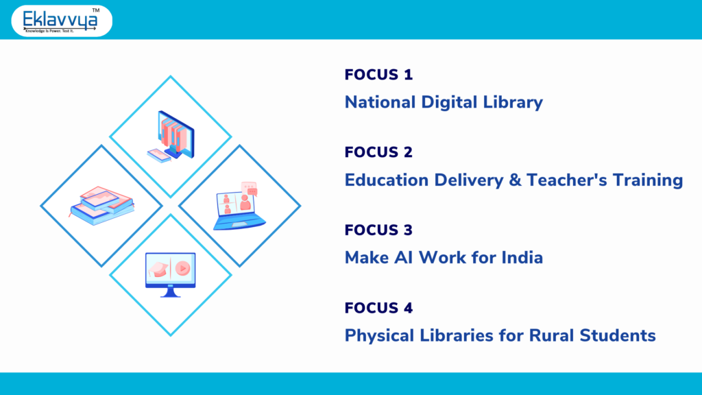 4 Focus Points of Education Budget 2023