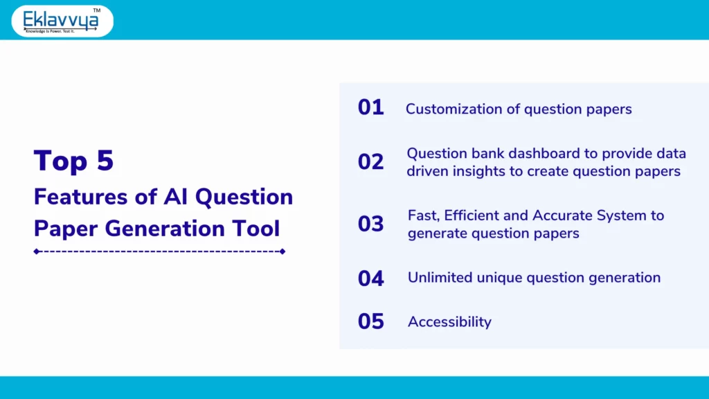 Features of AI Question Paper Generation Tool