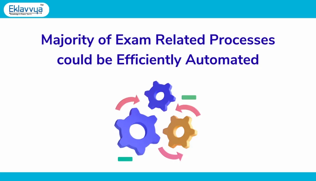 Automated online entrance exam processes