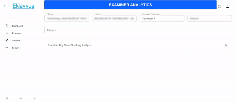 examiner analytics for tracking checking process