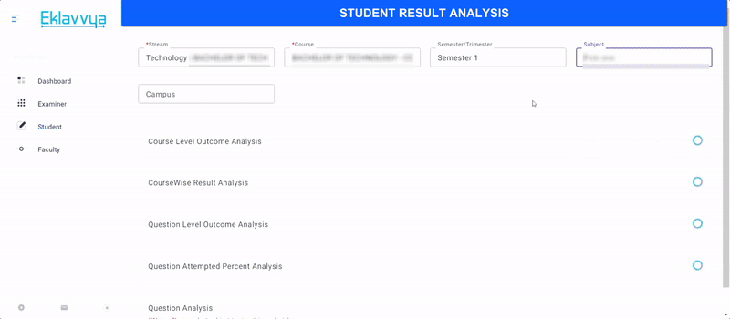 Student exam performance analysis