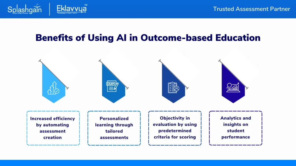 Benefits of Using AI in Outcome-based Education