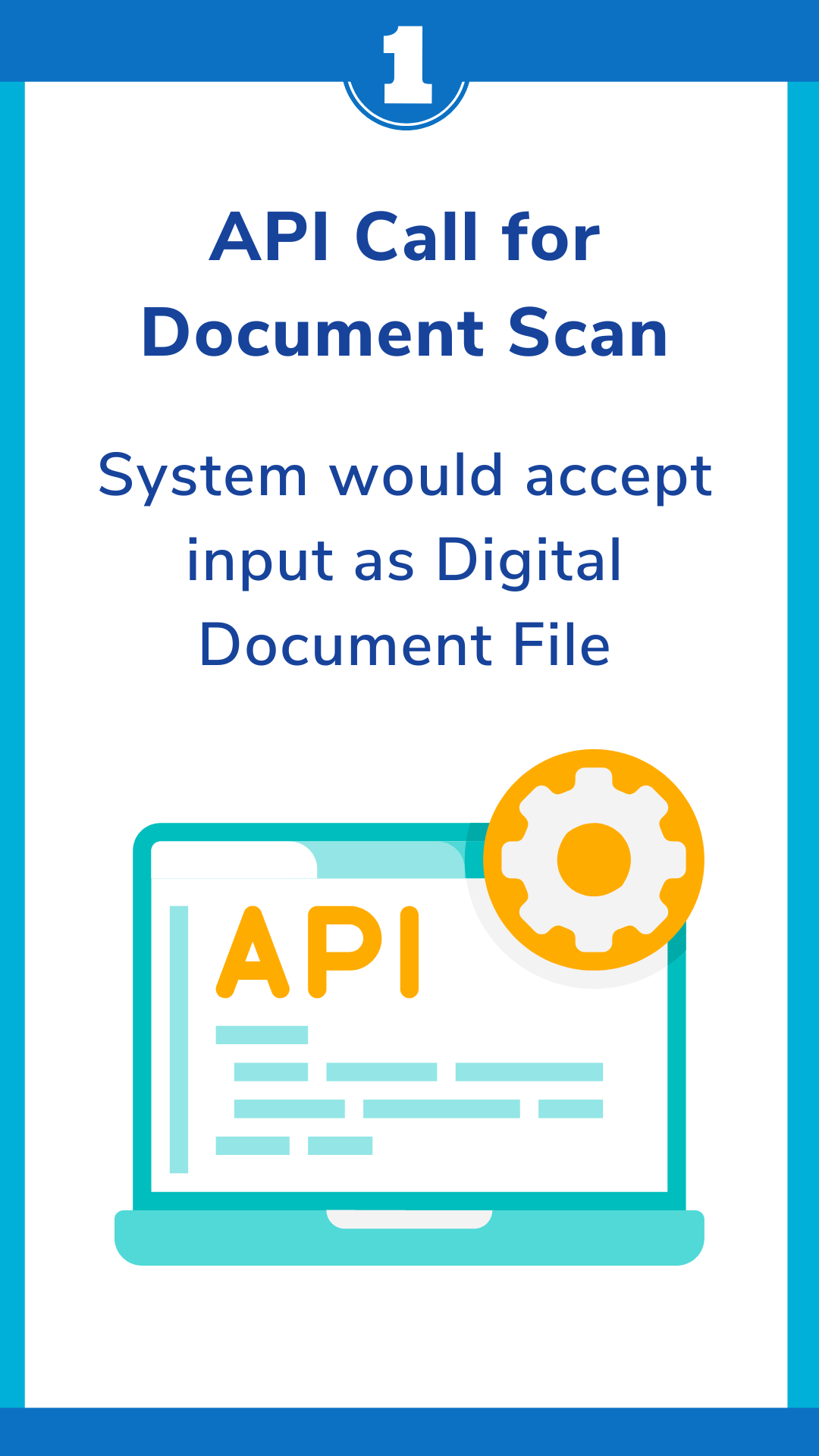 4 Easy Steps To Auto Read Documents - Online Skill Assessment | Online ...
