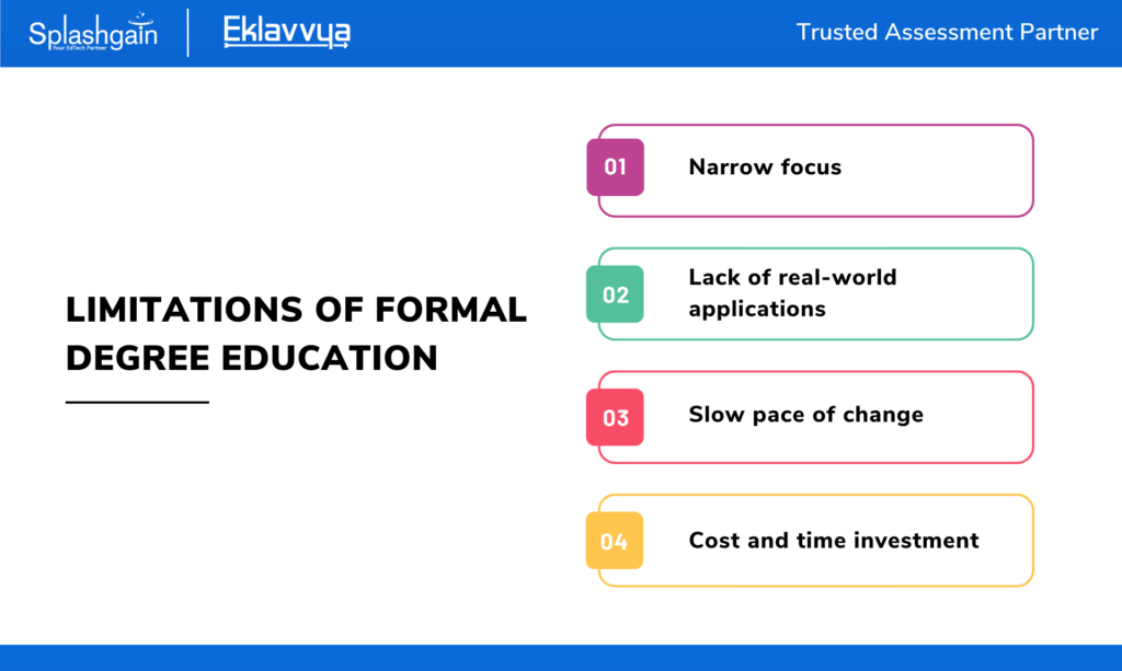 Limitations of formal degree education