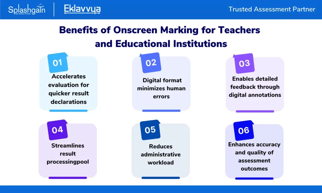 Benefits of onscreen marking for teachers and educational institutions