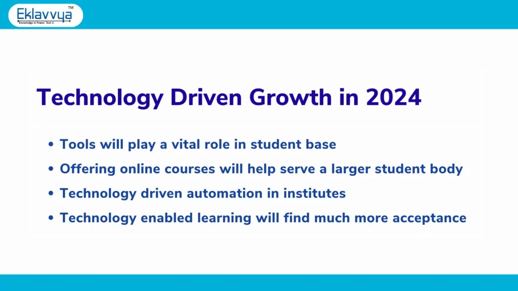 Technology driven growth in 2024