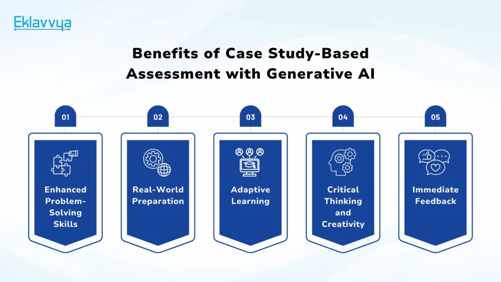 Benefits of Case Study-Based Assessment with Generative AI