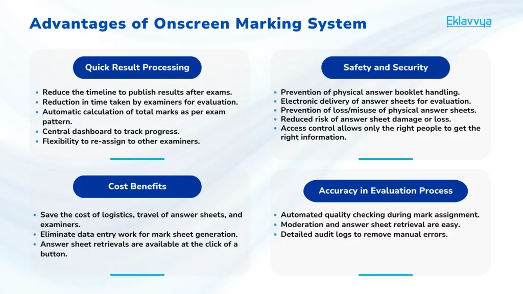 Advantages of Onscreen Marking System