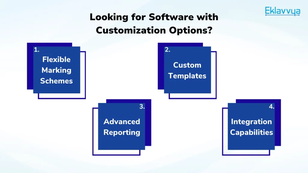 Looking for Software with Customization Options?