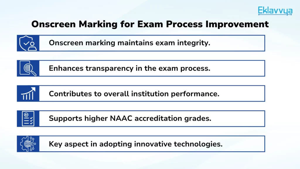 Onscreen Marking for Exam Process Improvement