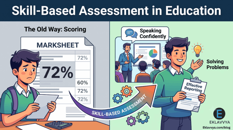 Skill-Based Assessment in Education: Measure Skills, Not Just Scores