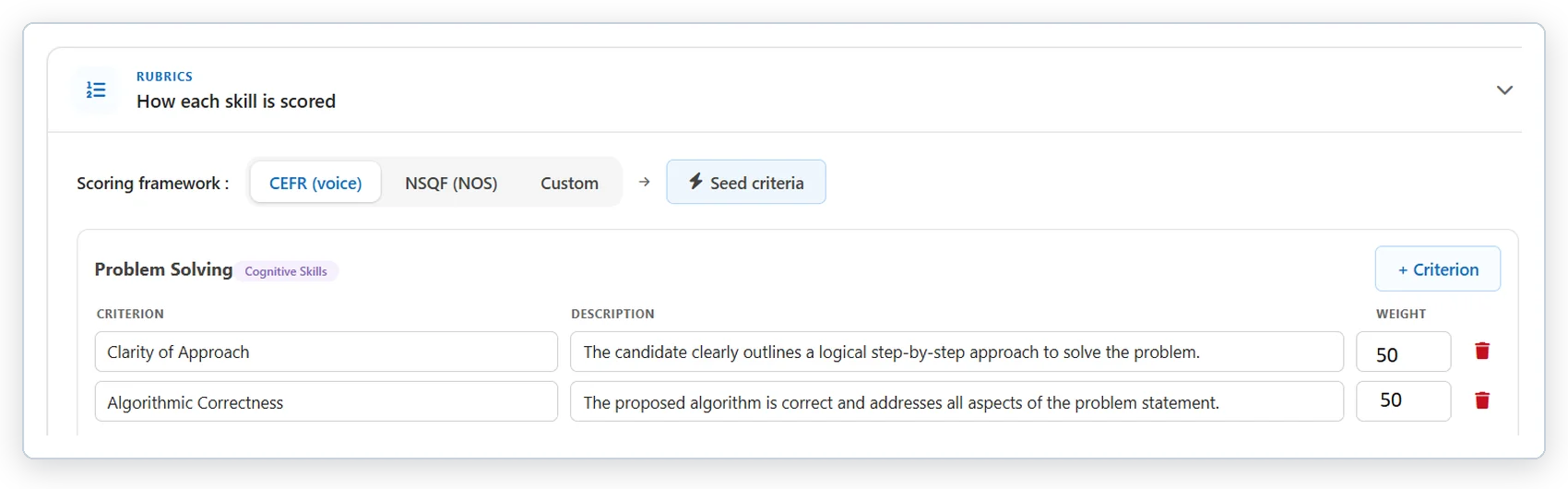 Rubric editor with named scoring criteria and per-criterion weights under a CEFR framework