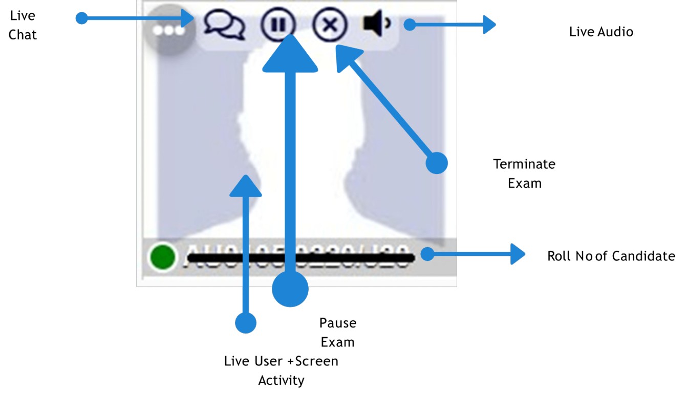 Live-User-Interaction