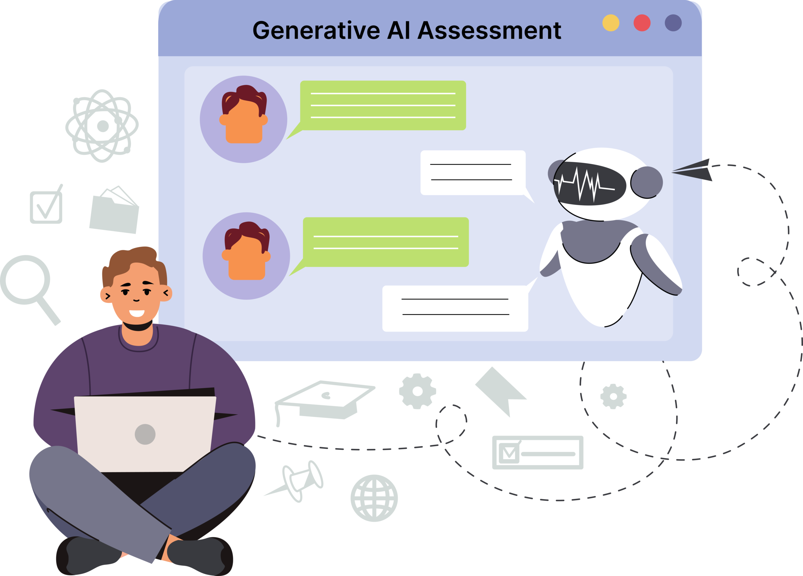 Generative AI Assessments