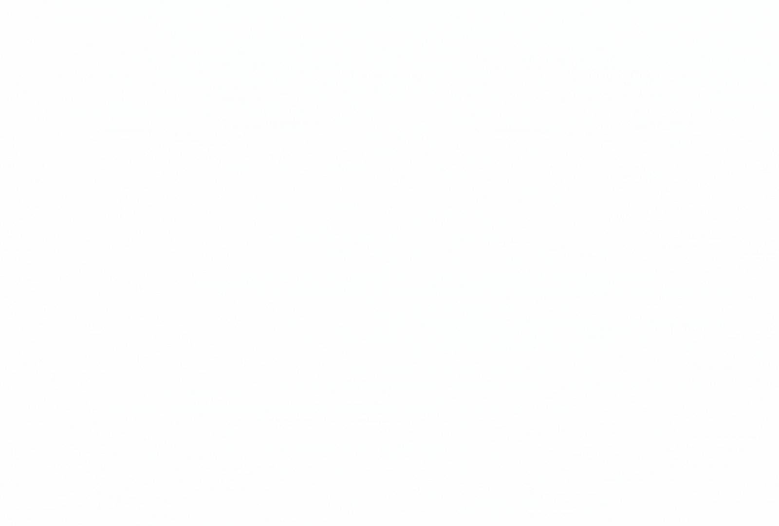Psychometric Tests